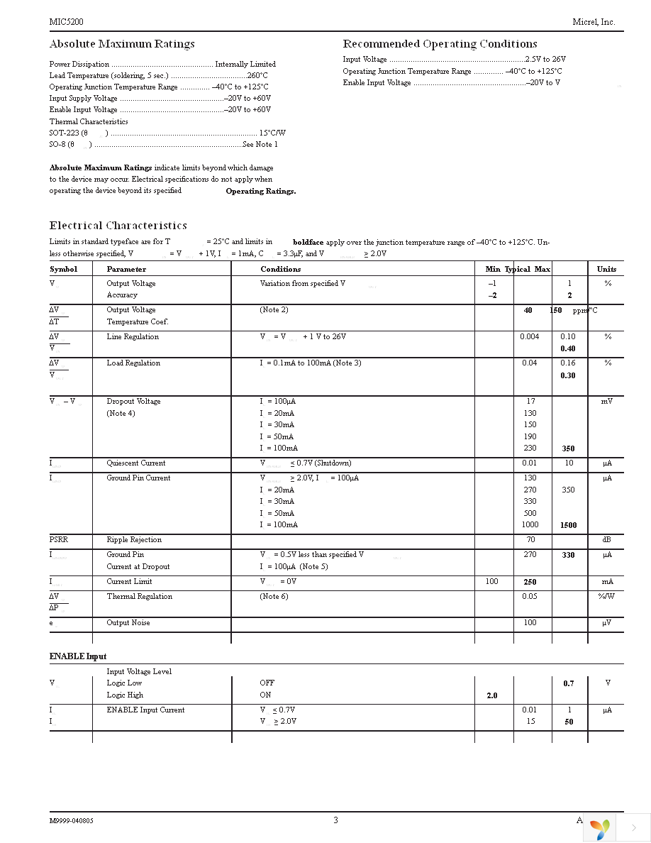 MIC5200-5.0YS TR Page 3